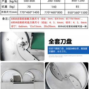 旭眾680A切菜機 小型多功能切菜機器 商用切菜機 全自動切菜機