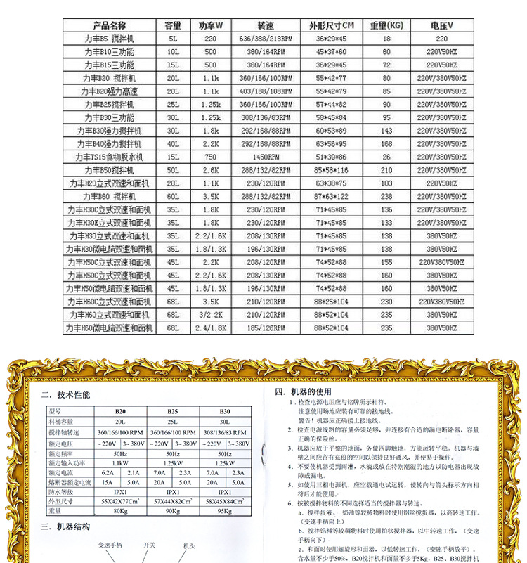 力豐B30攪拌機 商用多功能打蛋器 和面機 打蛋機30L 蛋糕攪拌機