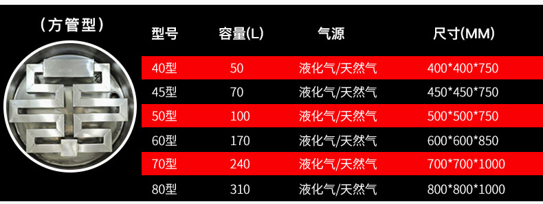 酒店廚房設備不銹鋼節能湯桶 商用天燃氣蒸煮爐 湯面爐 電煮面爐