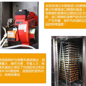 優焙 烤箱商用 蛋糕面包大型烘焙設備 32盤熱風旋轉爐烤箱廠家