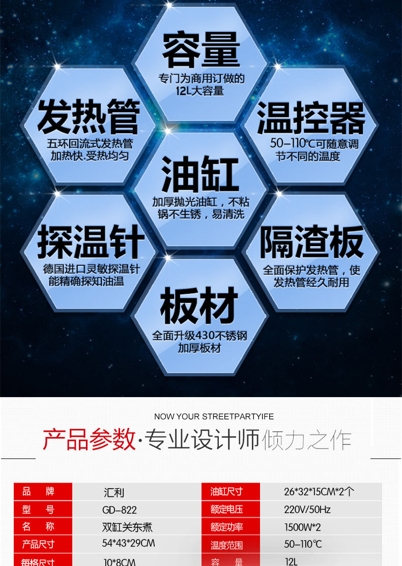 匯利關東煮機器商用12格 雙缸關東煮鍋電熱12格丸子機器麻辣燙機