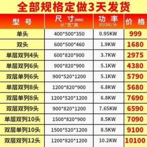 樂創(chuàng) 商用電六頭 全自動煲仔飯機 智能定時煲仔爐 錫紙專用砂鍋