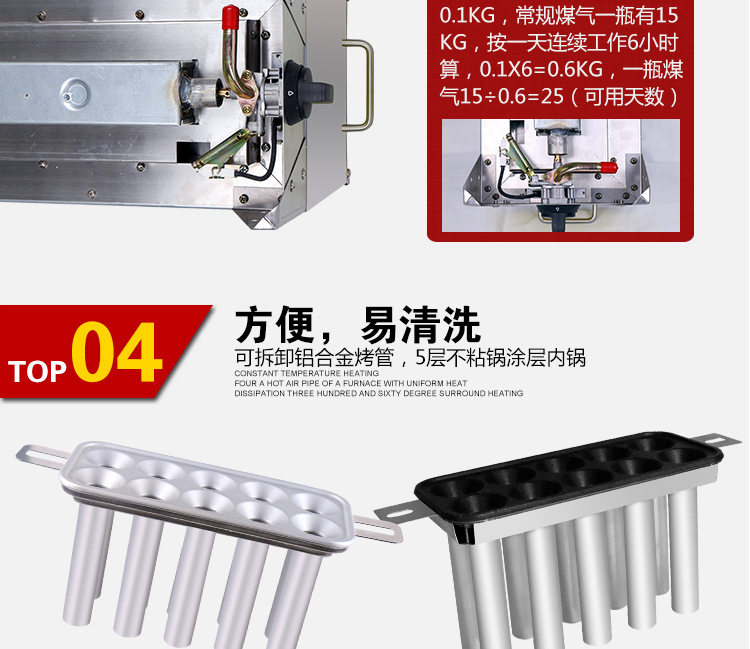 燃氣蛋包腸機商用雞蛋包腸機蛋卷機十孔煎蛋機升級版煙熏烤熱狗機