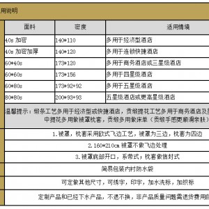 五星級酒店布草賓館床上用品三四件套 高檔提花貢緞立體拼接套件