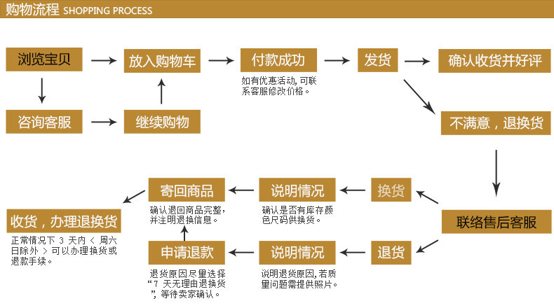 批發麗楓酒店化妝美容鏡 彎曲可折疊掛墻式美容鏡 LED燈化妝鏡