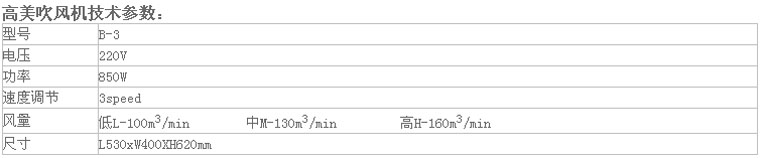 gaomeiB-3高美三速吹風機酒店超市地毯地面吹干機大功率吹地機