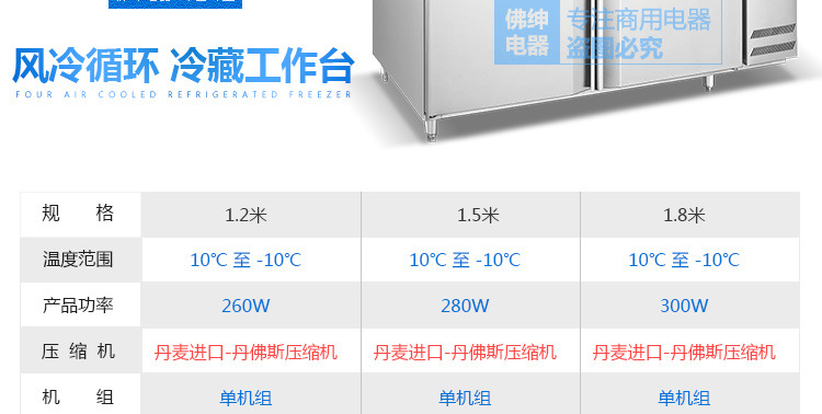 風冷工作臺_05