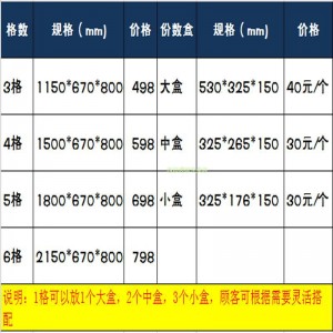 樂(lè)創(chuàng)商用電熱保溫售飯臺(tái) 不銹鋼湯池 玻璃罩 保溫快餐車(chē) 包郵